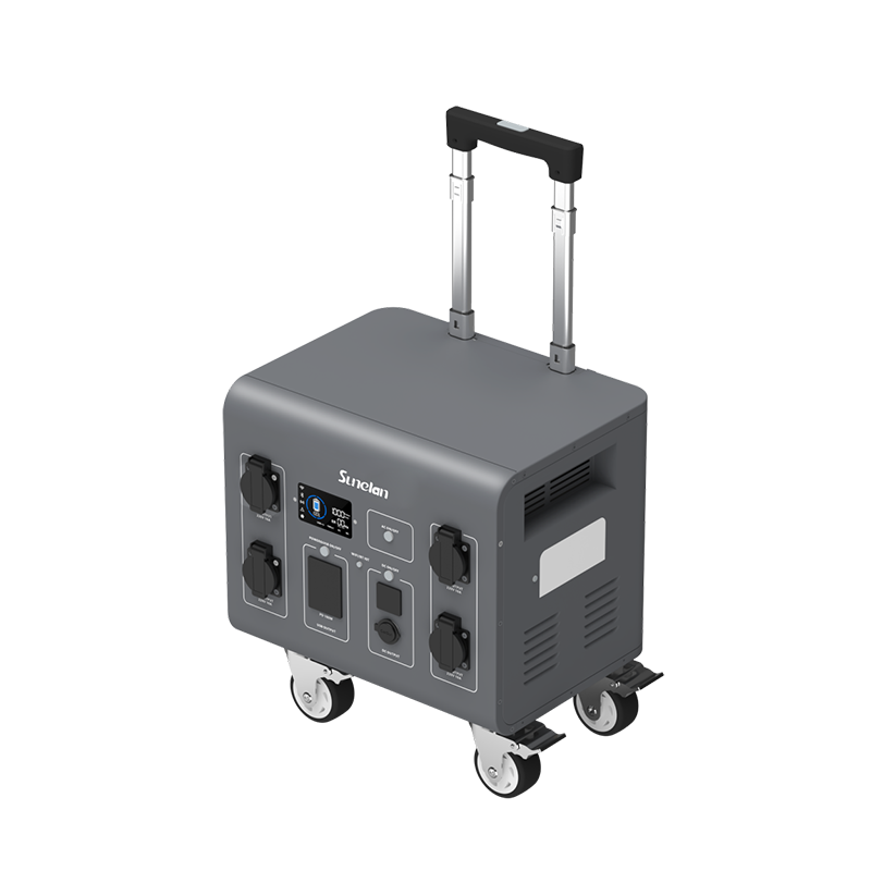 FC3000W